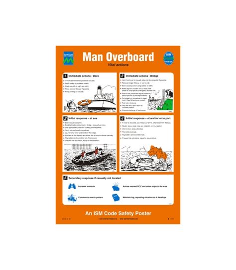 Poster Man Overboard Morbai