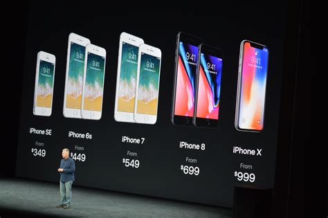 Iphone Ten X - Homecare24