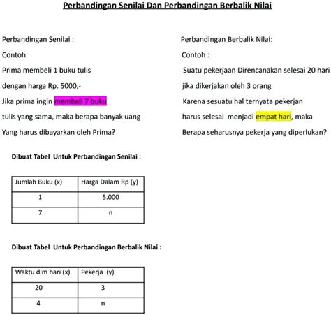 Solved Yang Dicari N Kak Tolong Dibantu Dengan Caranya 2 Soal Doang Pake Cara Perbandingan