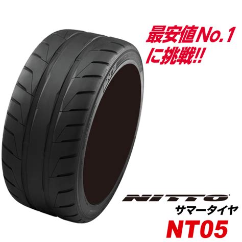 R Nt Nitto Zr W