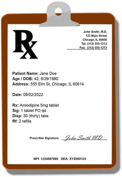 How To Write A Prescription With Examples Everything Med School