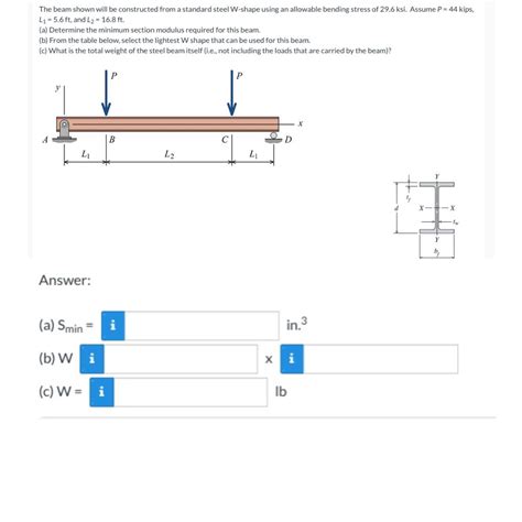 Solved The Beam Shown Will Be Constructed From A Standard Chegg