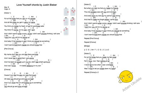 Arbenchords: Love Yourself Ukulele Chords By Justin Bieber