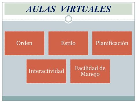 Aulas Virtuales Ppt