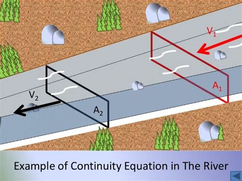 Continuity Equation