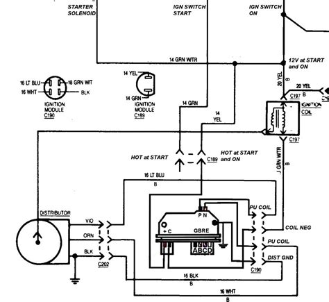 Ignition Coil Circuit Confusion Youtube Ignition Coil Wiring