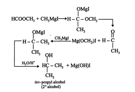 Reaction of methyl formate with excess of CH 3 MgI followed by ...