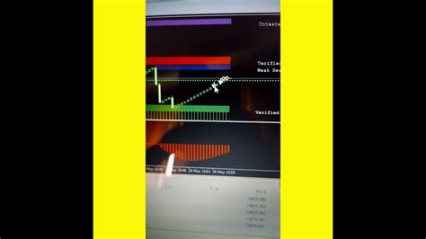 Boom And Crash Maxi Spike Detector 2022 Youtube