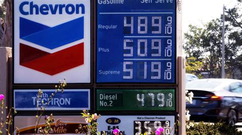 High Gas Prices Likely To Stick Around Through Holidays Nbc 7 San