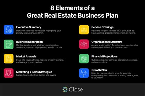 6 Simple Steps To Crafting The Ultimate Real Estate Business Plan