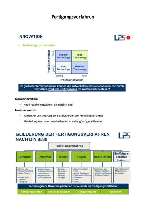 Fertigungzsf Fertigungstechnologien Des Maschinenbaus Studocu