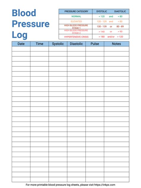 Free Printable Blue Color Blood Pressure Log Sheet With Category · Inkpx