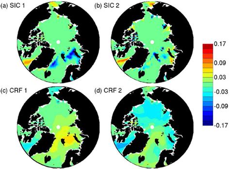 Correlation Between Present‐day Model Simulation Of Arctic Cloud