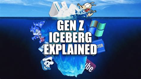 The Gen Z Nostalgia Iceberg Explained Part Youtube