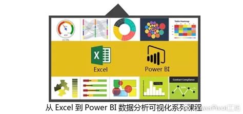 在power Bi 中使用预测功能powerpivot工坊新浪博客