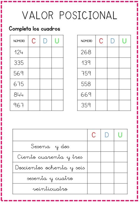 Trabajamos Unidades Decenas Y Centenas 11 Imagenes Educativas