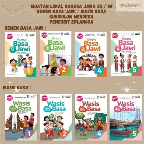 Jual Buku Paket Muatan Lokal Bahasa Jawa Sd Mi Remen Basa Jawi