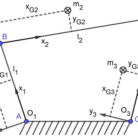 Original Four Bar Linkage Download Scientific Diagram