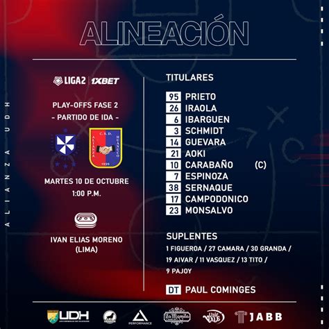 Resultado San Martín Vs Alianza Universidad Hoy 2 3 Por Playoffs De