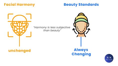 What Is Facial Harmony And Why It S Important