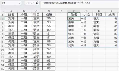 Excel对查找和筛选结果排序，用sort函数更方便 知乎