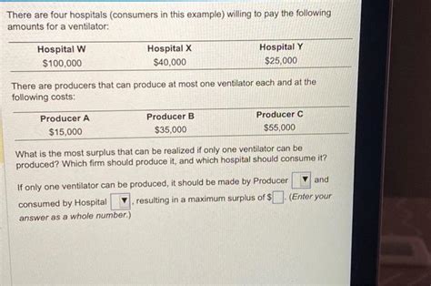 Solved There Are Four Hospitals Consumers In This Example Chegg