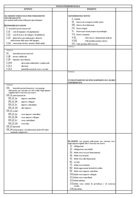 Stato Patrimoniale Art 2424 Cc Docsity