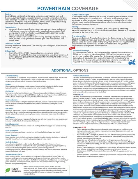 | Warranty Plans & Options