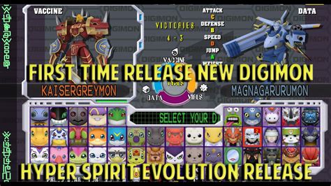 Showcase Digimon Unlockable Digimon Adventure Part 7 Digimon Rumble