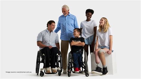 Ndis Funding A Guide To Adaptive Clothing Ndsp Plan Managers