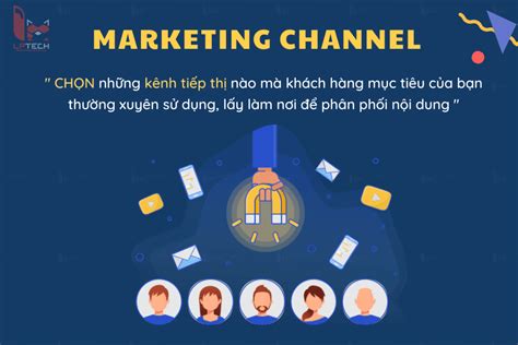 7 Bước Lập Kế Hoạch Marketing Bán Hàng Tăng Hiệu Quả Trong Kinh Doanh