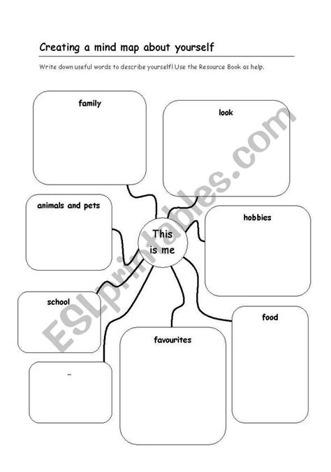 Creating A Mind Map About Yourself Esl Worksheet By Leonardo5 Mind Map Esl Worksheets