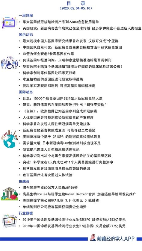 前瞻基因产业全球周报第68期：欧洲首次人工合成活的新冠病毒，华大基因产品被列入who应急使用清单产经前瞻经济学人