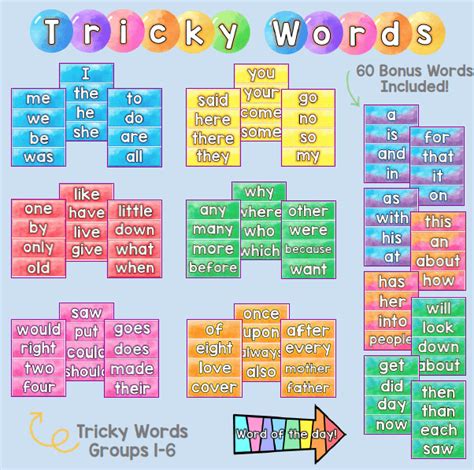 Mash Infants Tricky Words Display High Frequency Words Sight Words