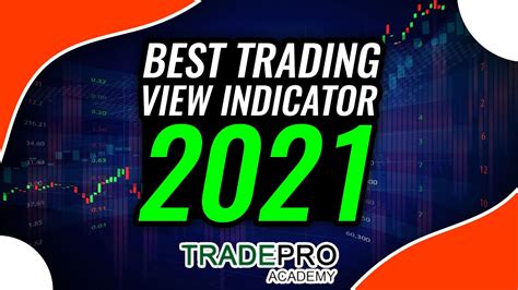 Best Tradingview Indicator For 2021 Youtube