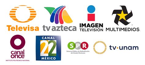 Por qué detesto el orden de programación televisiva mexicana Café Slava