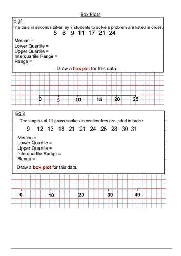 Cumulative Frequency And Box Plots Teaching Resources