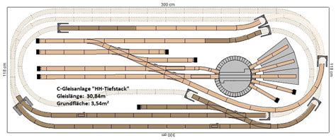 GP3 0020 Märklin C Gleis Plan HH Tiefstack 300x118cm DIN A4 Mappe