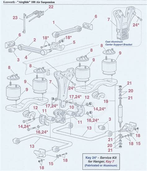 Kenworth Door Parts Diagram Kenworth Suspension Schematic Gu