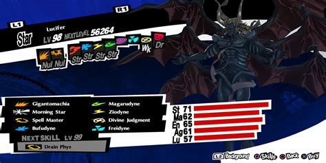 Persona 5 Royal 20 Best Personas Ranked