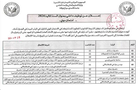 Université Kasdi Merbah Ouargla اعلان عن توظيف داخلي