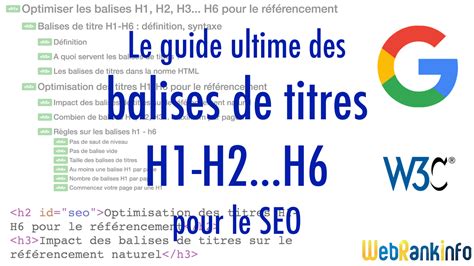 Balises De Titres H H H H Et R F Rencement Le Guide Webrankinfo