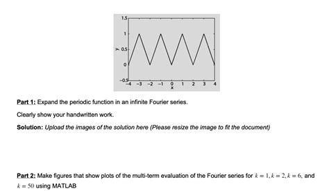 The Periodic Triangular Wave Shown In The Figure On Chegg