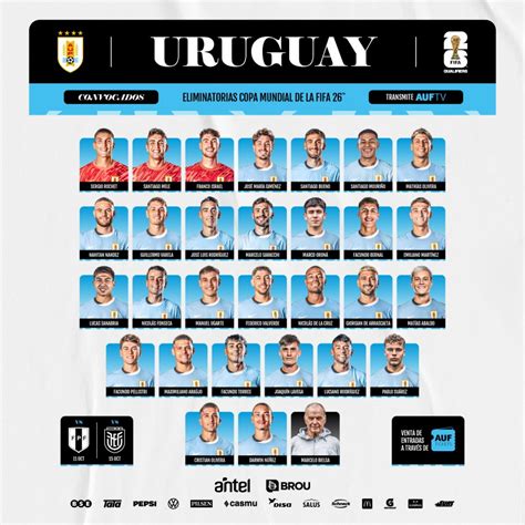 El Canal Del Fútbol ¿a Qué Hora Juegan Ecuador Vs Uruguay En Vivo Por