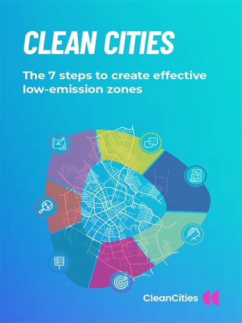 The 7 Steps To Create Effective Low Emission Zones Pdf Air Pollution Transport