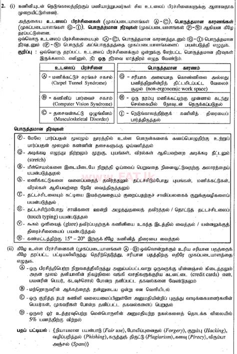 National Syllabus Ordinary Level O L Information Communication