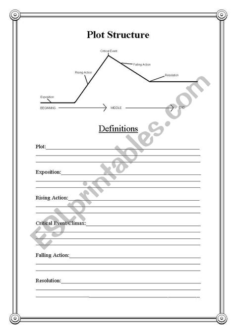 Plot Structure Worksheet - ESL worksheet by elapamor