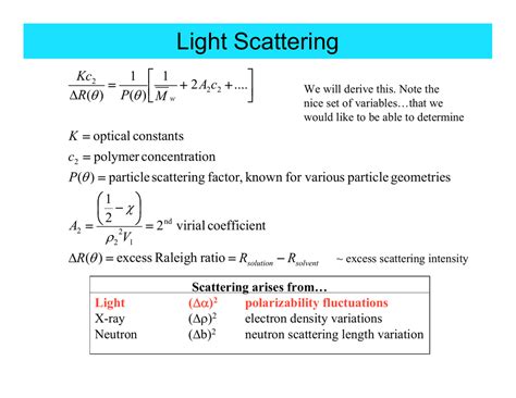 Light Scattering θ