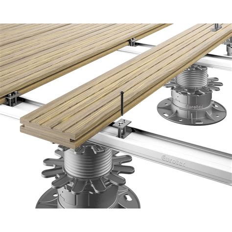 Lambourdes Aluminium EVO Pour Terrasse Bois Et Ou Pierre EUROTEC