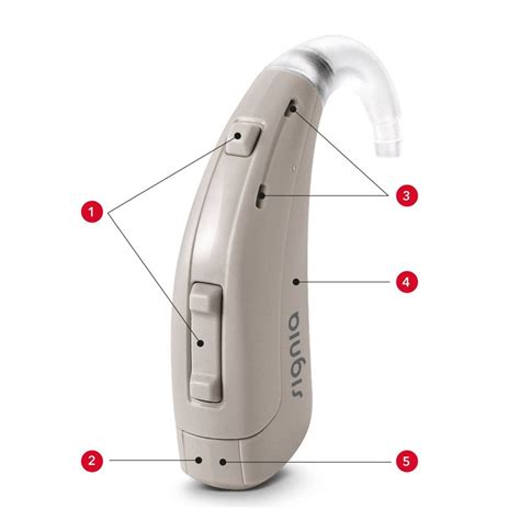 Siemens Signia BTE Lotus Prompt SP Hearing Aids Behind The Ear At Rs